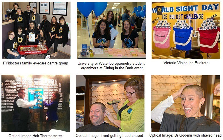 canada world sight day challenge