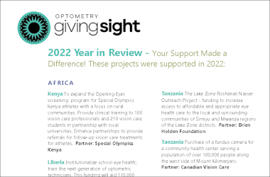 2022 Year In Review